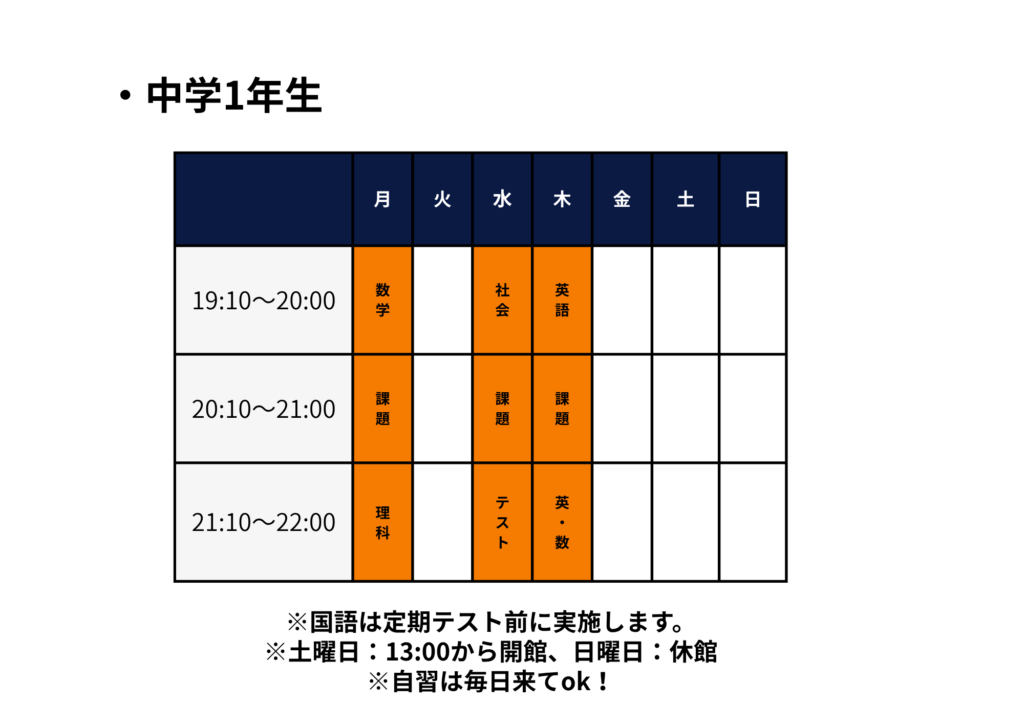 寺村進学塾中学1年生時間割