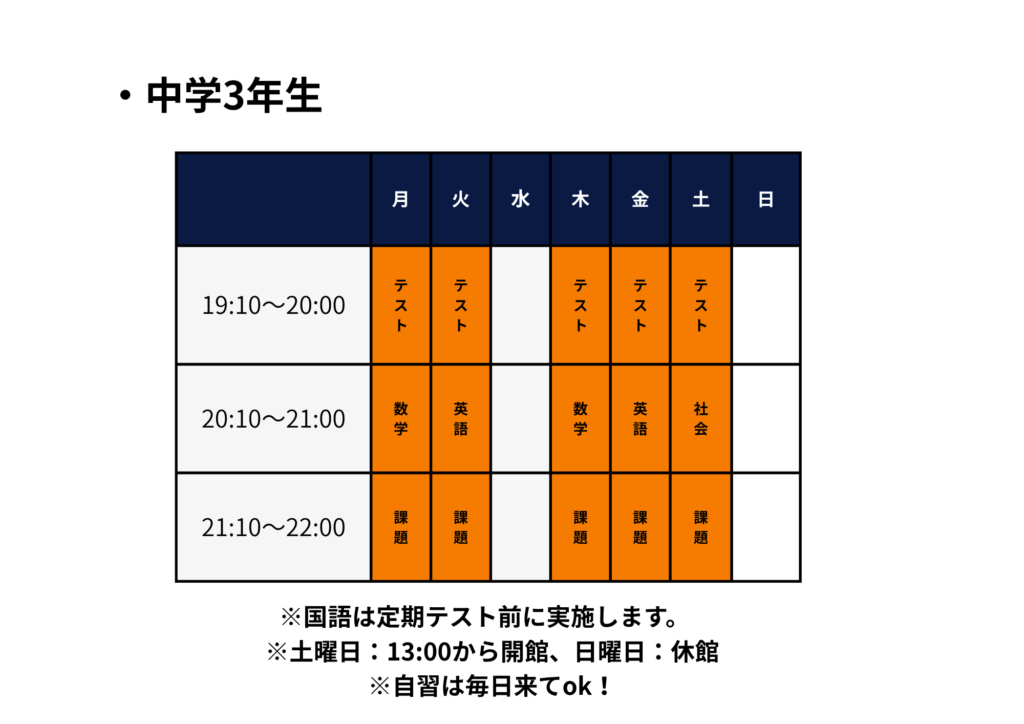 寺村進学塾中学3年生時間割